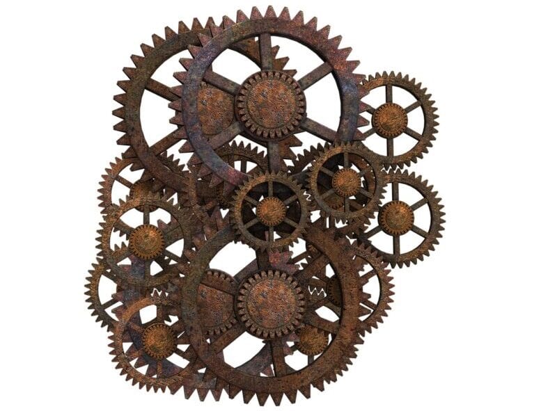 The Forces acting on Labor Markets