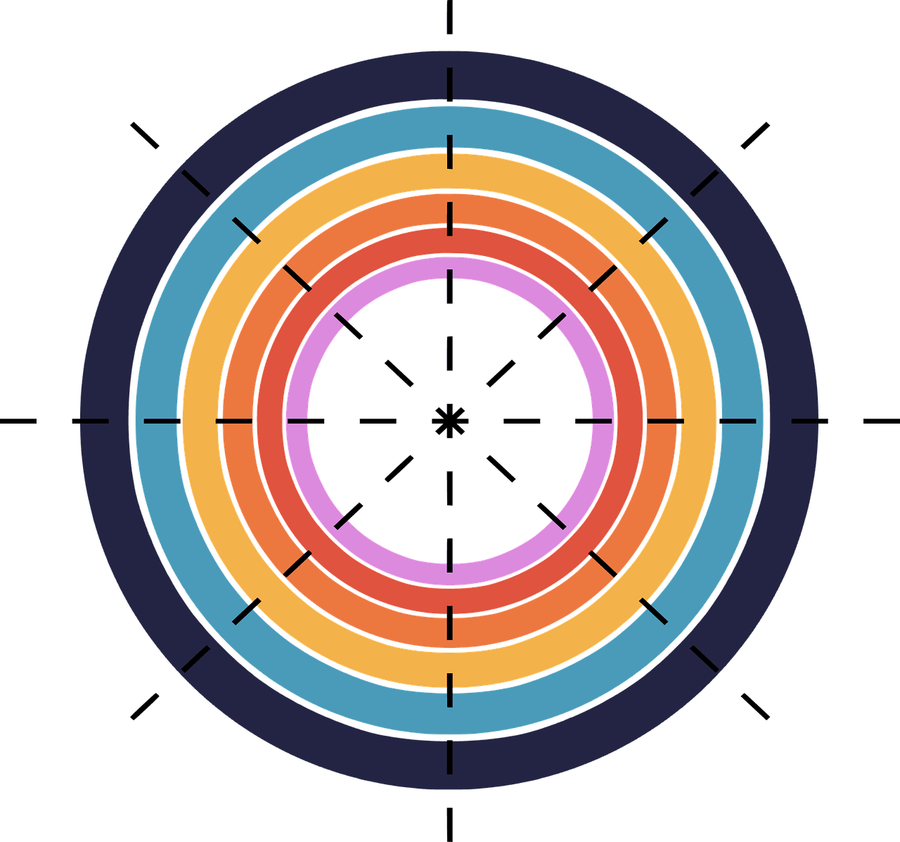 Understanding Pay Ranges, Pay Range Spread, and Pay Range Overlap in Compensation Management