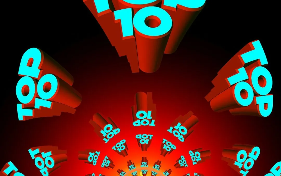 Top Ten Risks of Ignoring HR