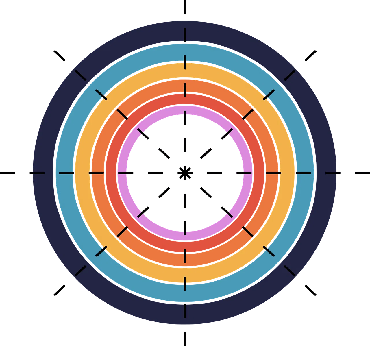 Understanding Pay Ranges, Pay Range Spread, and Pay Range Overlap in ...
