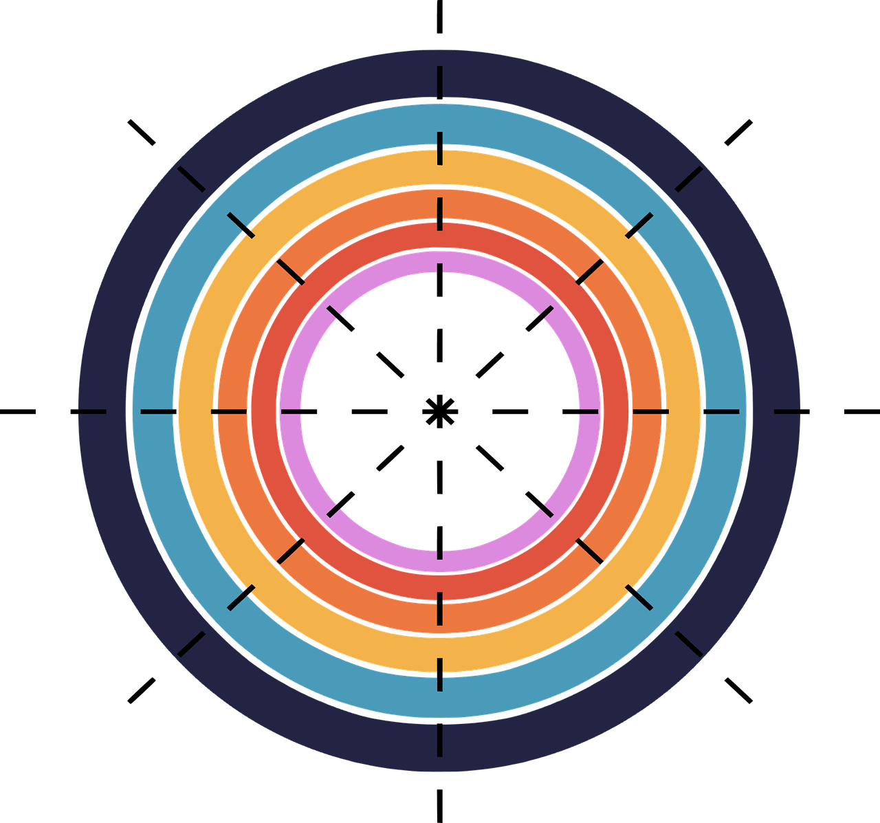 Understanding Pay Ranges, Pay Range Spread, and Pay Range Overlap in Compensation Management