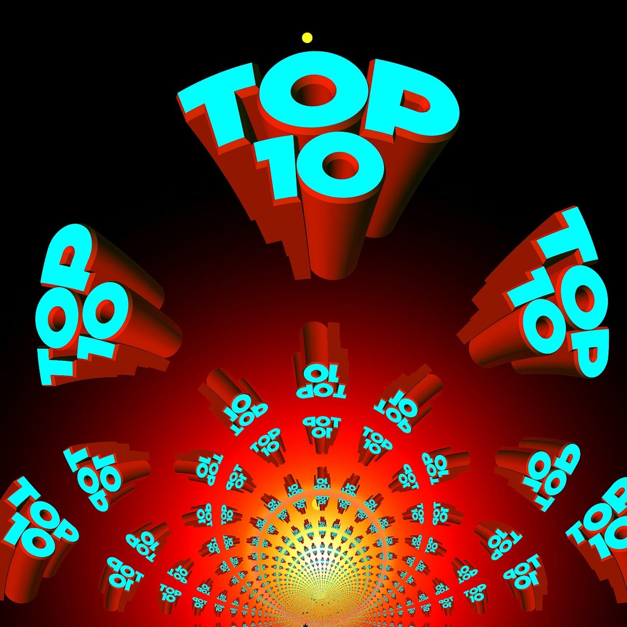 Top Ten Risks of Ignoring HR